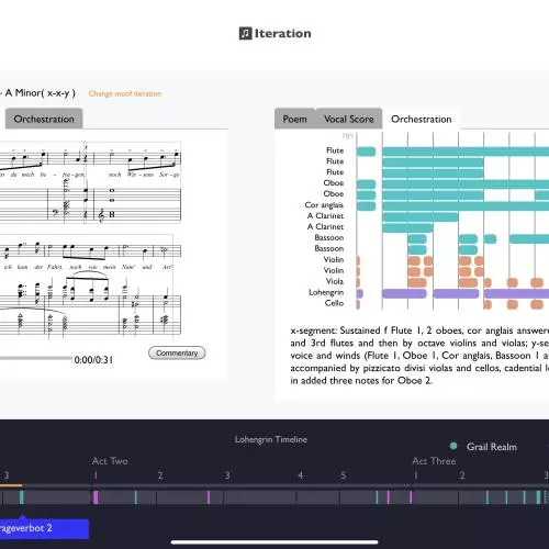orchestra